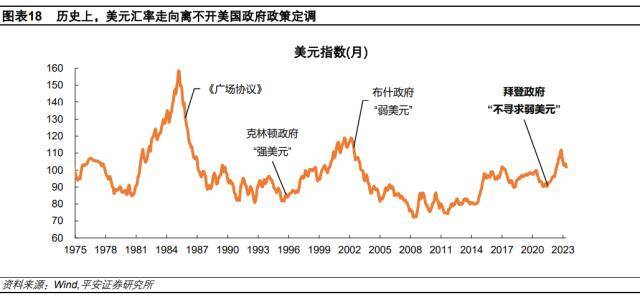 如何看待“去美元化”热潮<strong></p>
<p>去中心化</strong>？