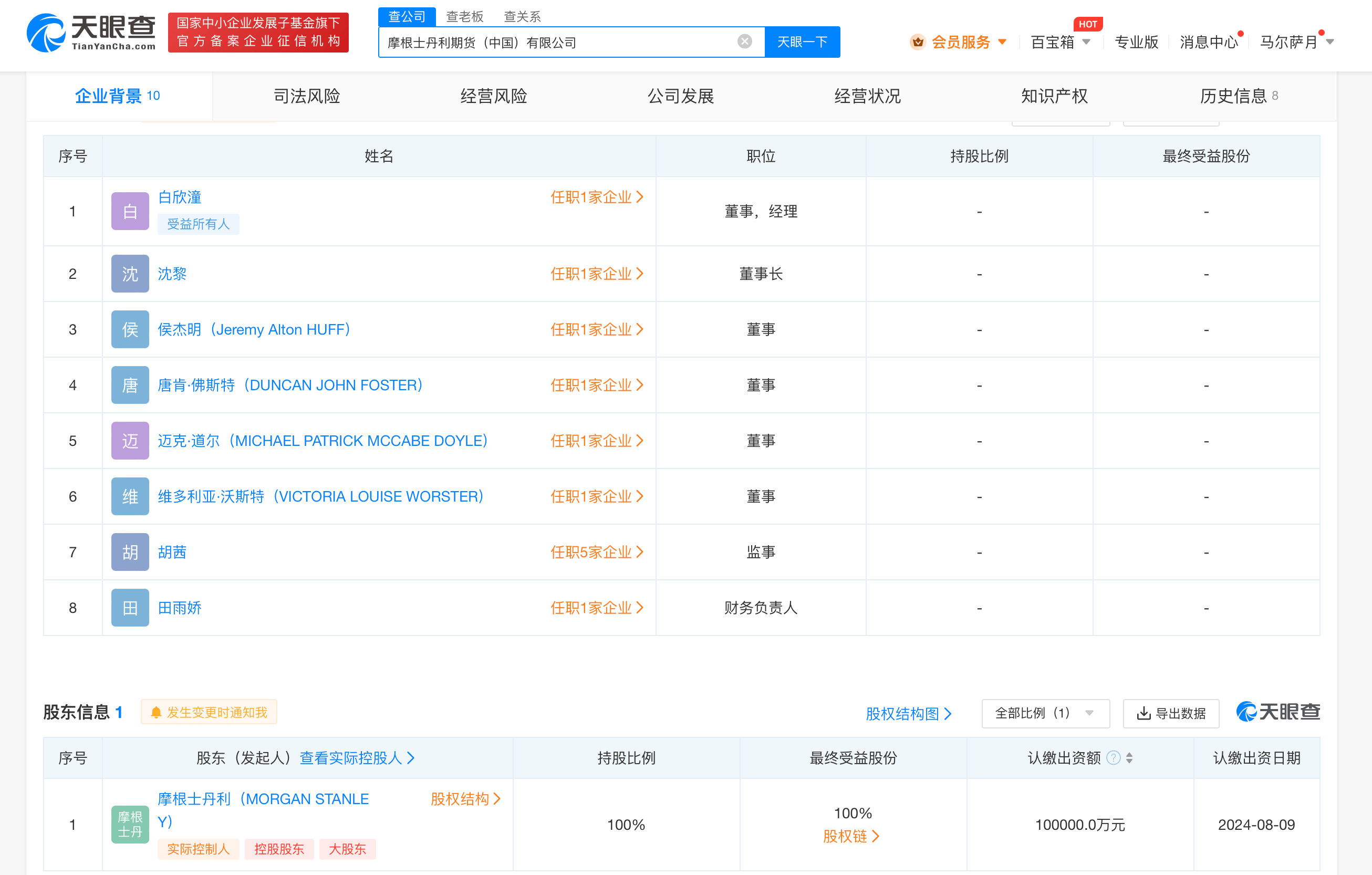 摩根士丹利中国期货公司注册成立 摩根士丹利在中国10亿设立期货公司