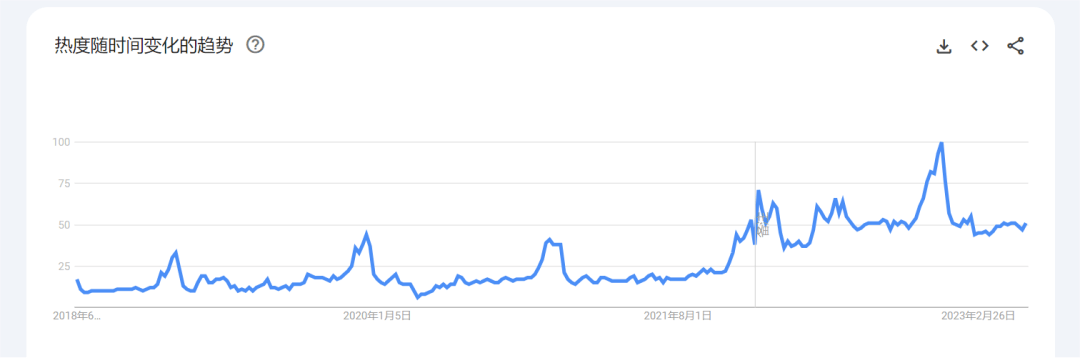 Dior旷野香水与德普续签2千万美元代言合约<strong></p>
<p>火币合约</strong>，高端男香到底有多火？