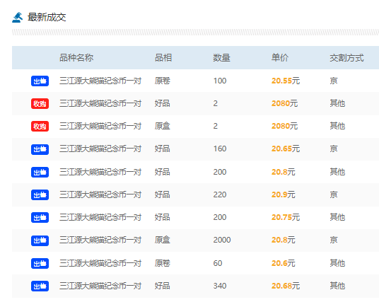 三江源币和大熊猫币没人兑换<strong></p>
<p>币币网平台币</strong>，《风筝（三）》邮票真难看！币市邮市怎么办？