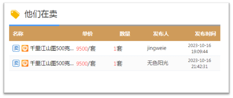 继续涨！这枚币约到，直接赚1500！兔币略回升！