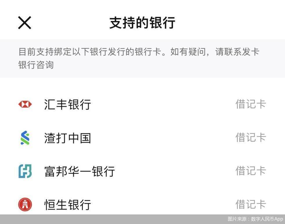 四家“官宣”<strong></p>
<p>币圈交易平台</strong>，数字人民币 “朋友圈”拓展至外资银行