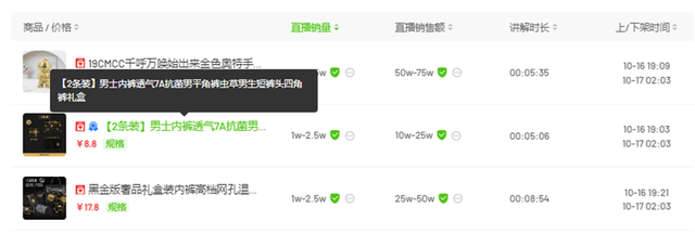 “澳门COCO姐”月售250万元的虫草内裤<strong></p>
<p>币加所交易平台</strong>，背后相关公司0人参保