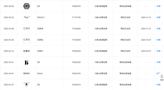 “澳门COCO姐”月售250万元的虫草内裤<strong></p>
<p>币加所交易平台</strong>，背后相关公司0人参保