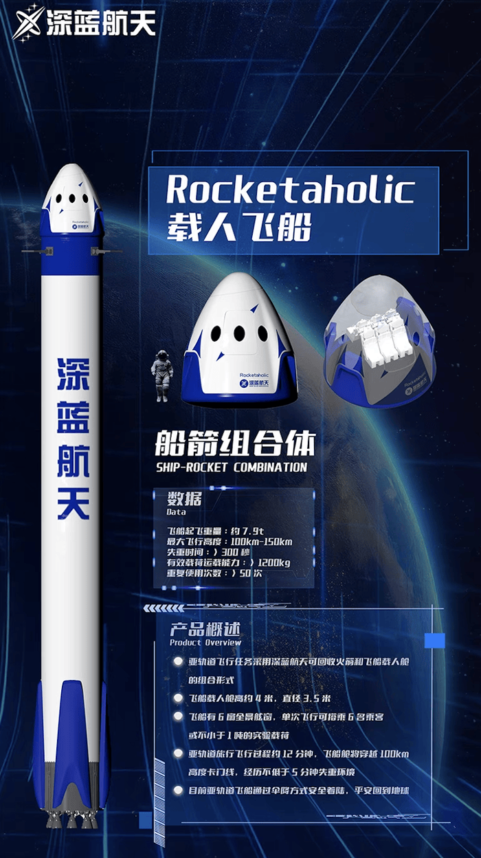 提前三年预售、100万元一次<strong></p>
<p>币加所交易平台</strong>，普通人可以网购太空游船票了