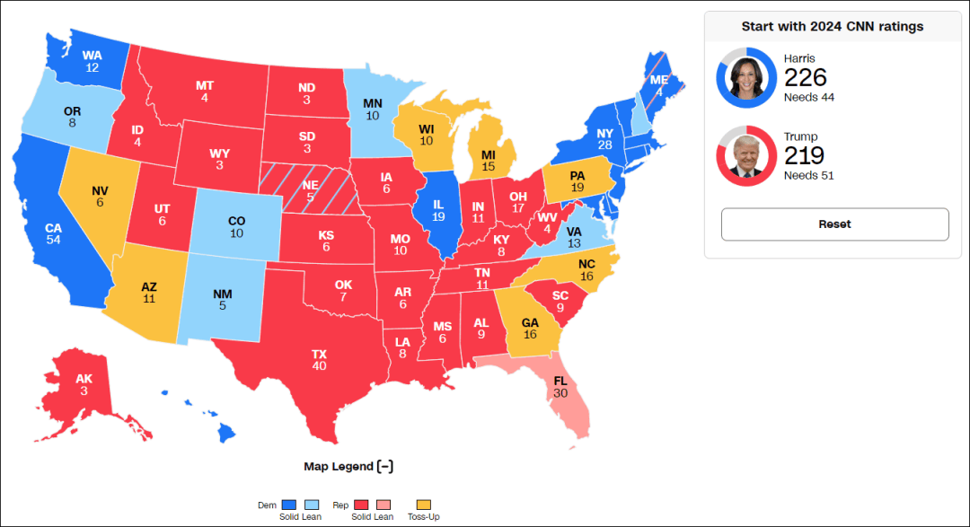 这个民调七大摇摆州全翻红<strong></p>
<p>otc789交易平台</strong>，特朗普胜算多大？