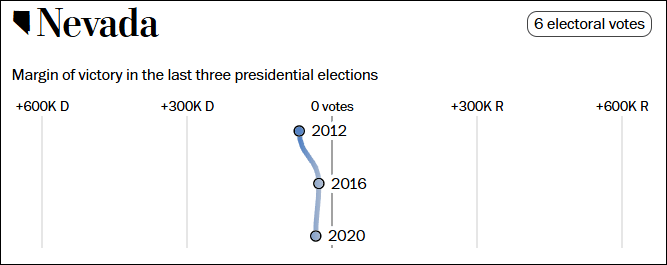 这个民调七大摇摆州全翻红<strong></p>
<p>otc789交易平台</strong>，特朗普胜算多大？