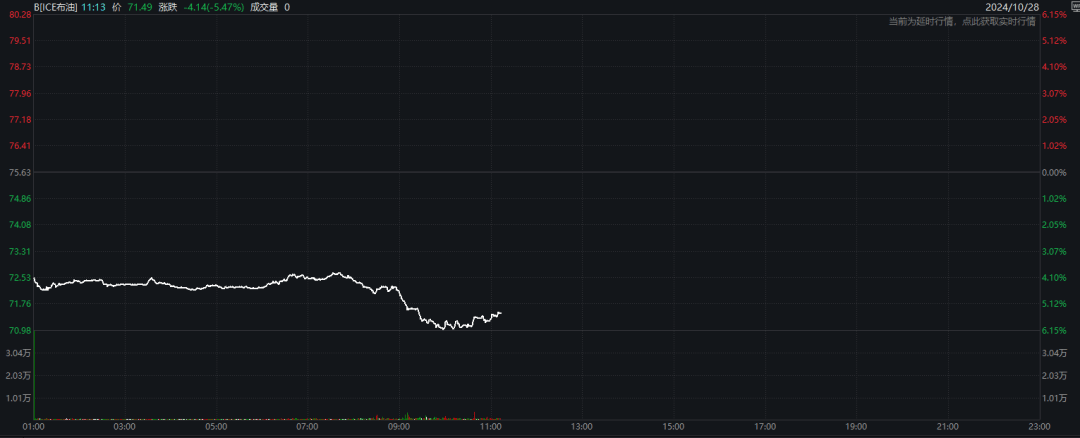 突发！油价闪崩<strong></p>
<p>otc789交易平台</strong>，发生了什么？