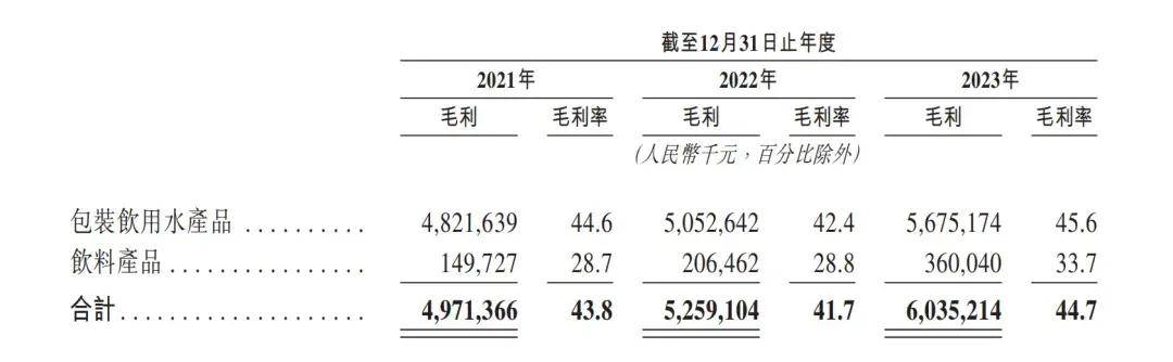 消失的“1元水”<strong></p>
<p>西安市诚信平台交易中心</strong>，又回来了？