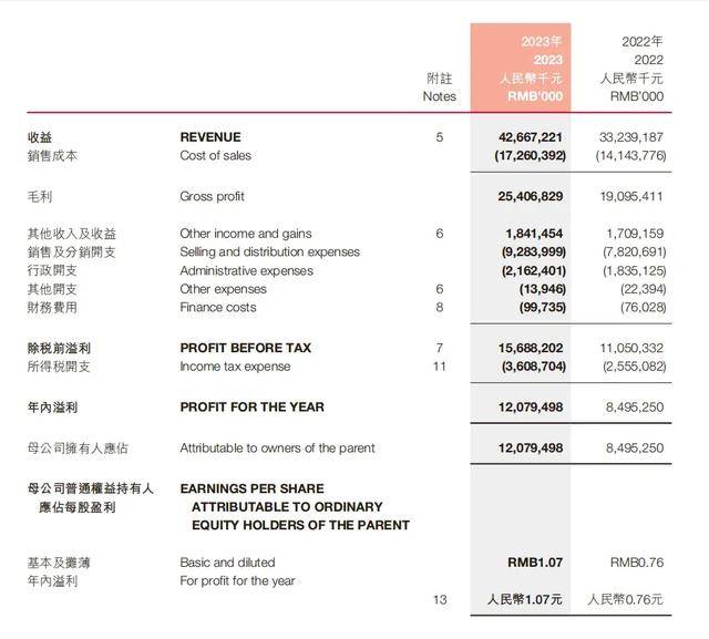 消失的“1元水”<strong></p>
<p>西安市诚信平台交易中心</strong>，又回来了？