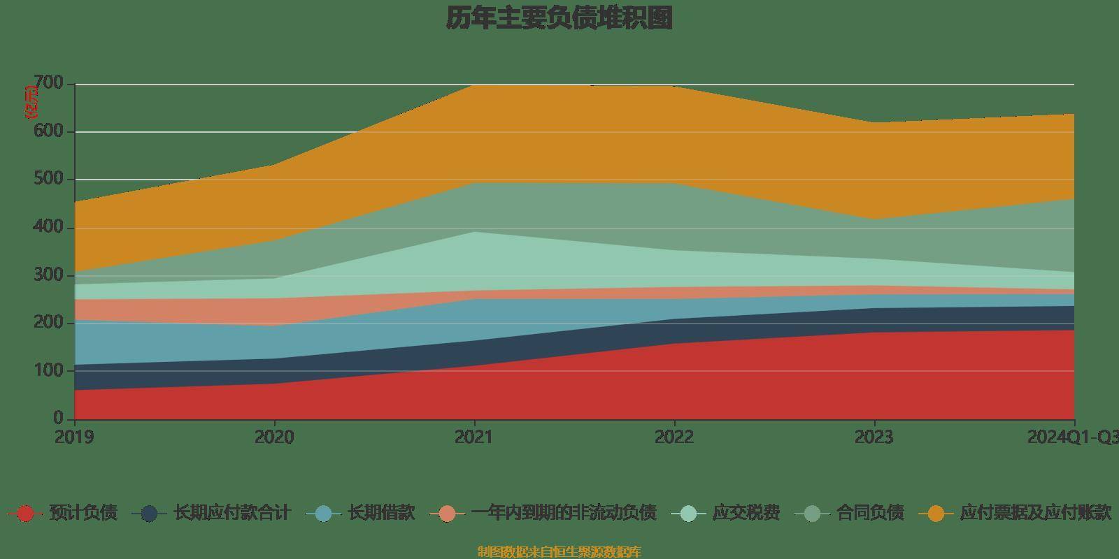 陕西煤业：2024年前三季度净利润159.43亿元 同比下降1.46%