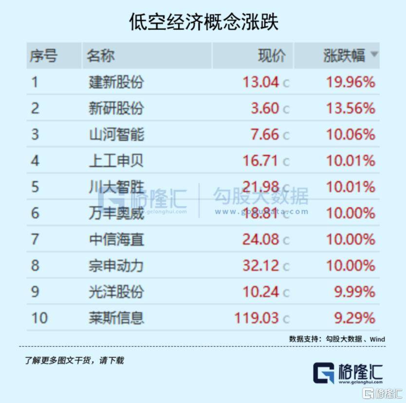 大事临近<strong></p>
<p>UP平台</strong>！A股又不淡定了？