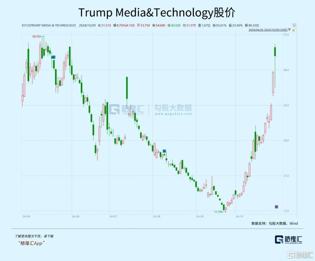 大事临近<strong></p>
<p>UP平台</strong>！A股又不淡定了？
