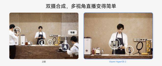 自主操作系统：华为向左<strong></p>
<p>UP平台</strong>，小米向右