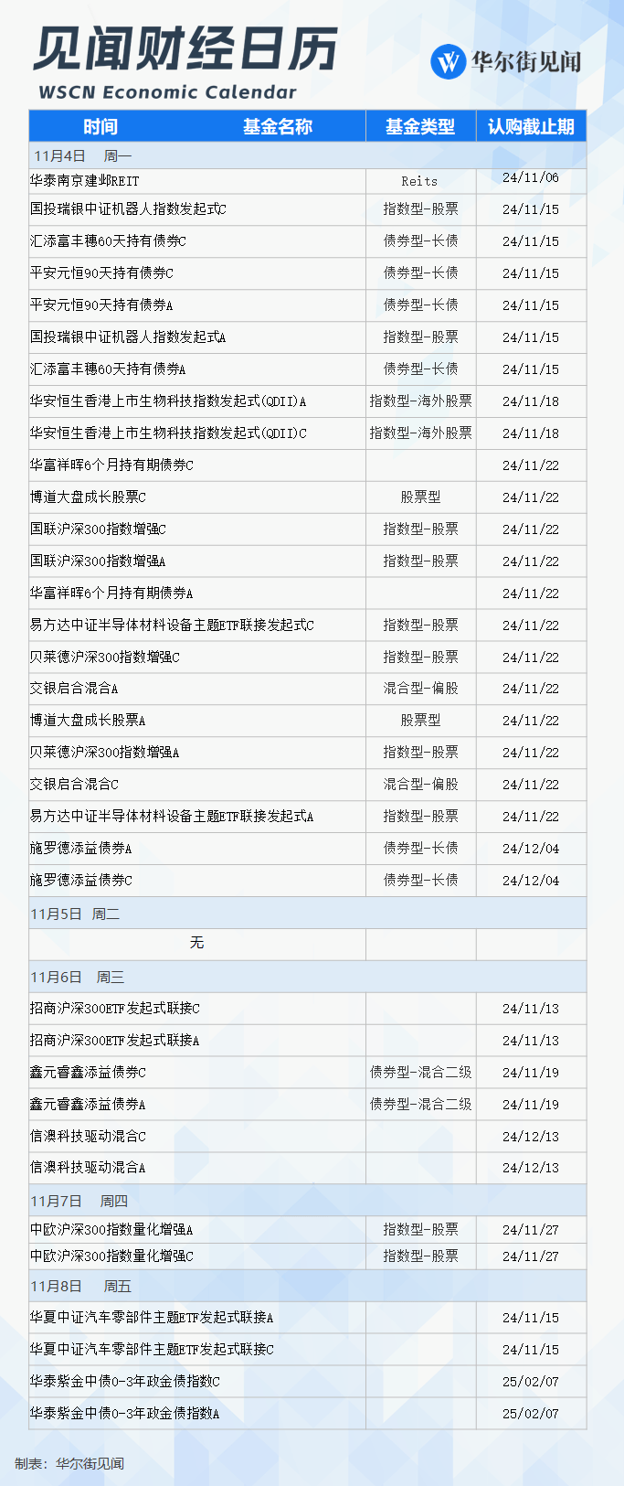 改变历史的一周<strong></p>
<p>币全交易平台</strong>，就要来了！