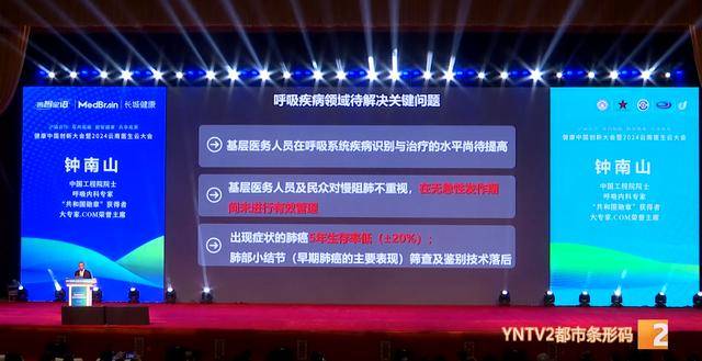 钟南山来昆明了<strong></p>
<p>币兑交易平台</strong>！用云南方言说：昆明好漂亮啊