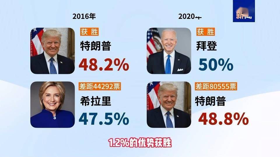 摇摆州决战：一场数学竞赛