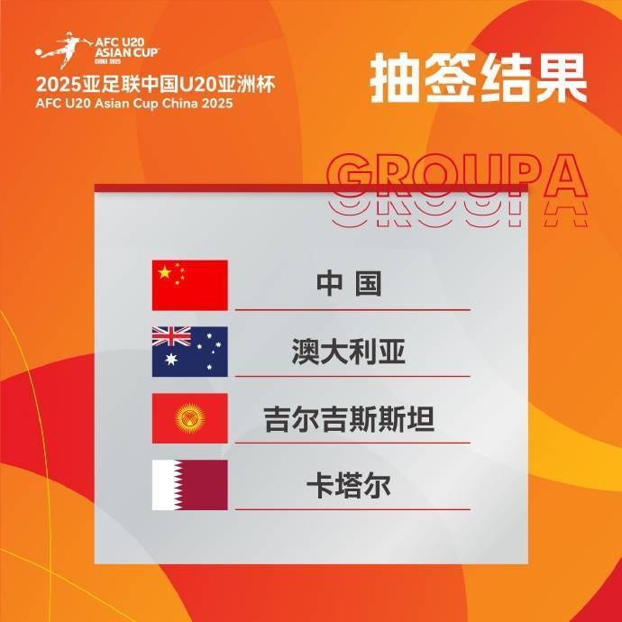 这么巧！国青U20亚洲杯对手正巧是熊猫杯对手<strong></p>
<p>0x平台</strong>，仅卡塔尔换掉蒙古