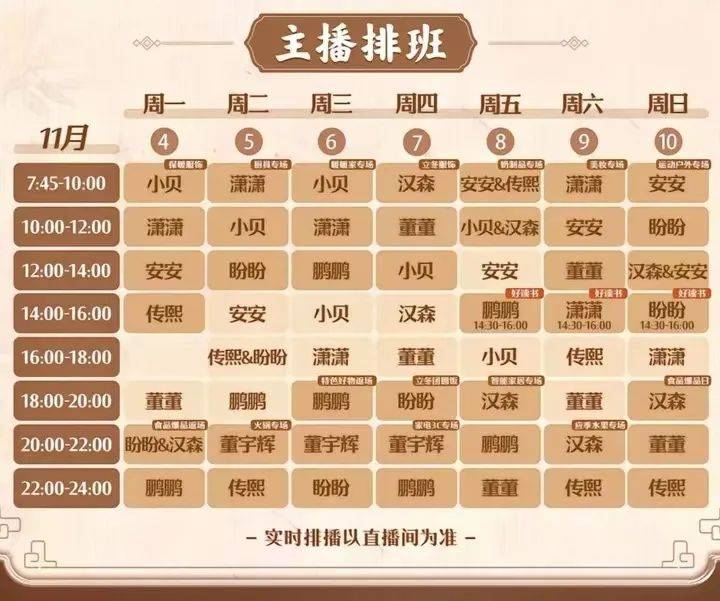 董宇辉：蒸裂开的包子<strong></p>
<p>友利平台</strong>，露馅了