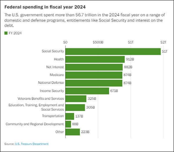 猛砍2万亿美元开支<strong></p>
<p>交易mm平台</strong>!马斯克“部长”究竟能帮美国人省下多少钱?