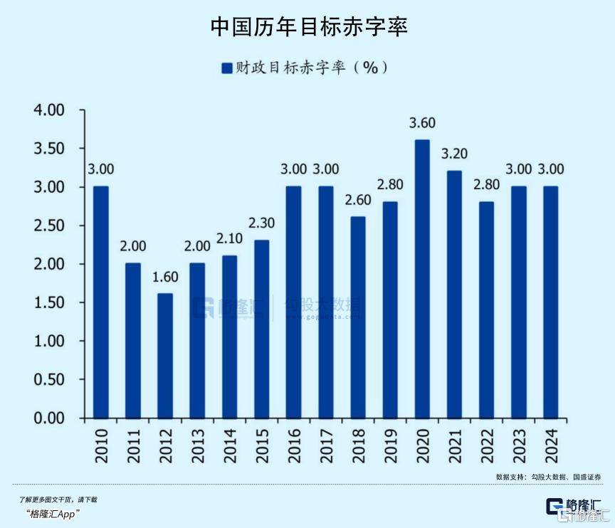 拉内需<strong></p>
<p>交易mm平台</strong>，为何这么难？