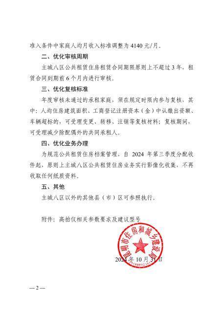 家庭人均月收入调整至每月4140元<strong></p>
<p>交易mm平台</strong>！ 昆明公租房准入条件有变化！