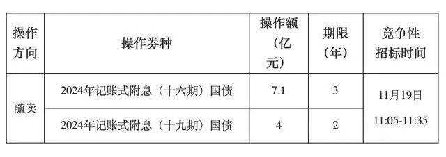 A股<strong></p>
<p>BFX合约平台</strong>，长期利好！