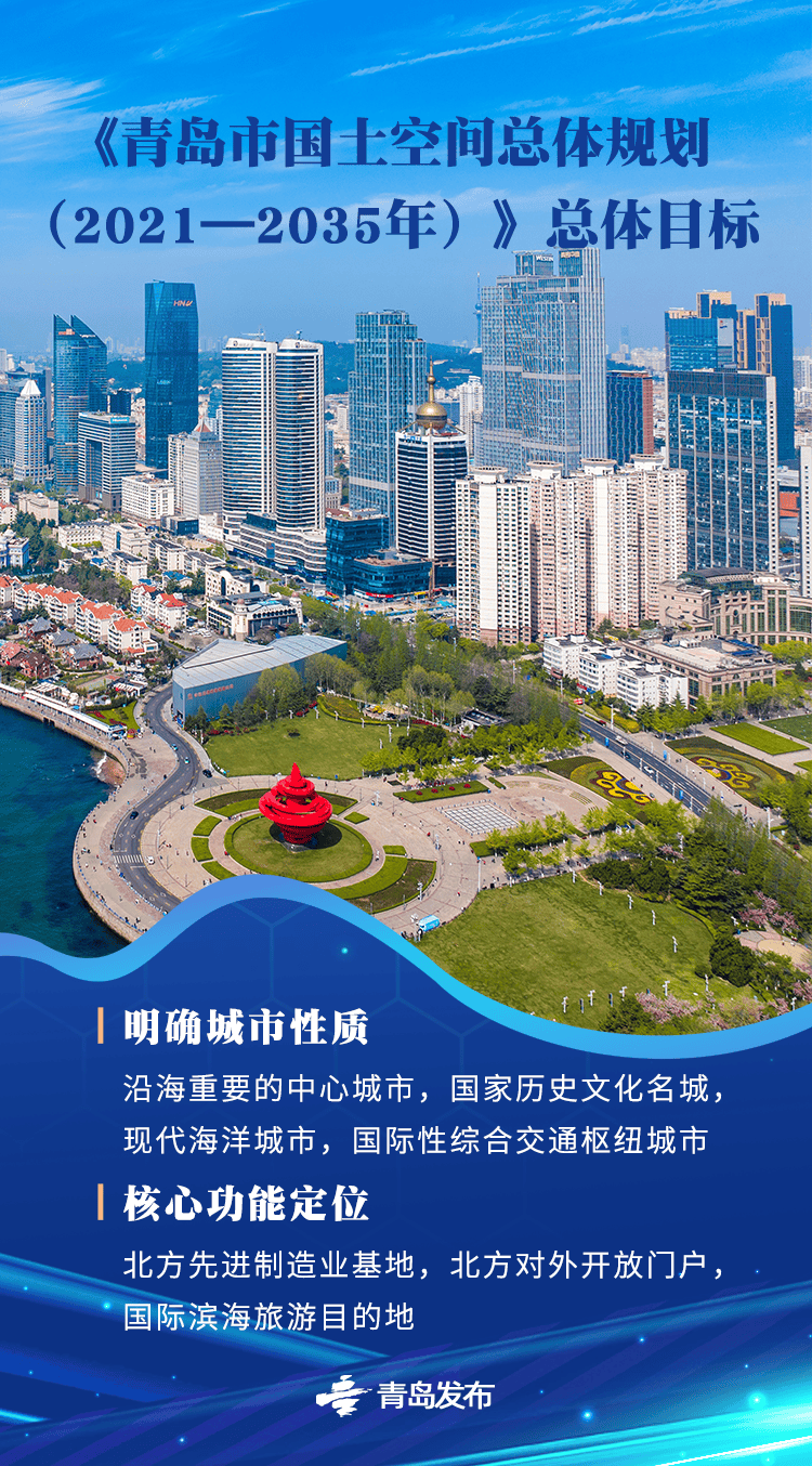 国务院批复同意的青岛重磅规划<strong></p>
<p>币安交易所平台</strong>，权威解读来了→