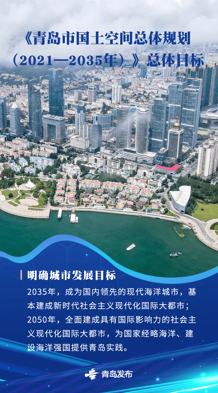 国务院批复同意的青岛重磅规划<strong></p>
<p>币安交易所平台</strong>，权威解读来了→