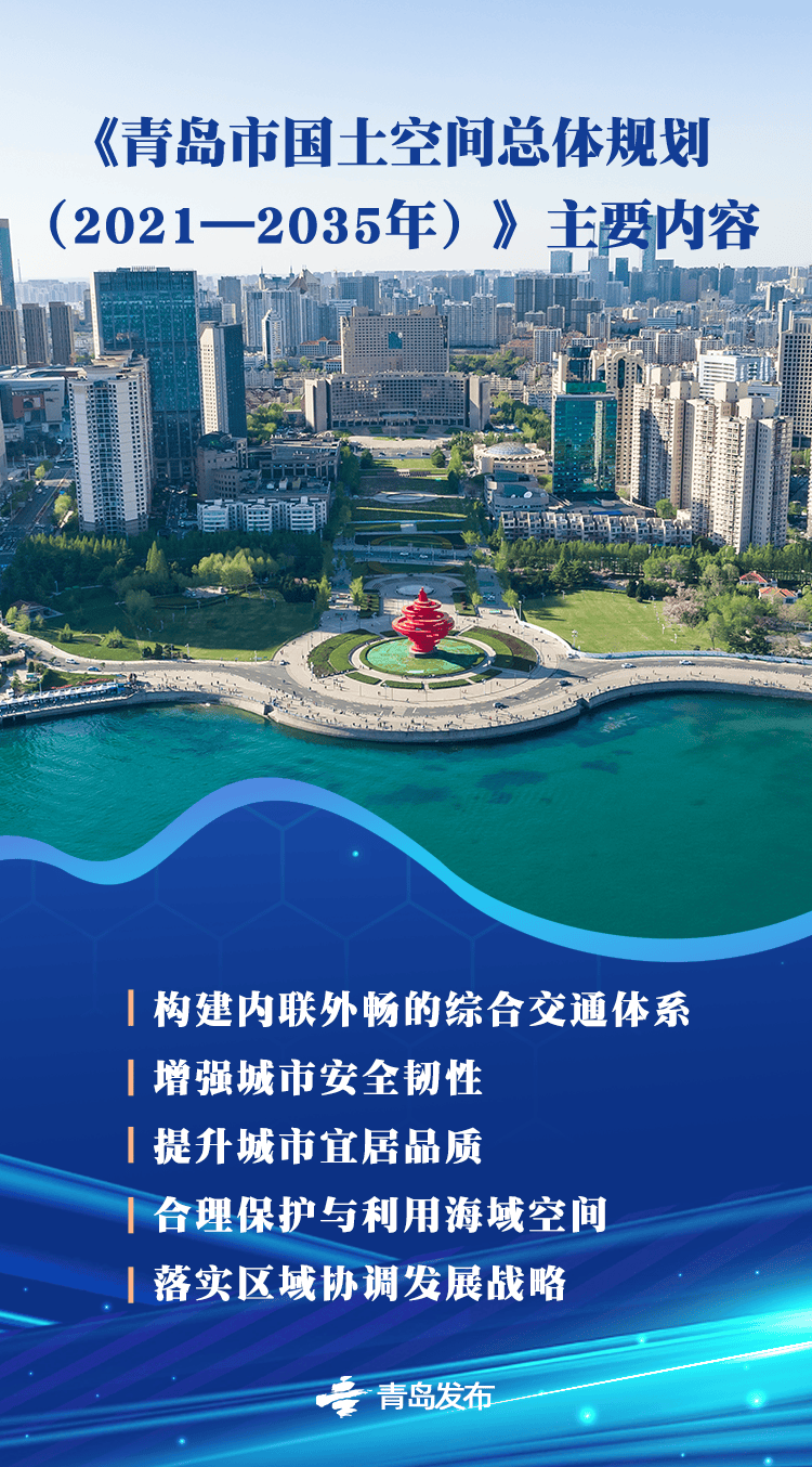 国务院批复同意的青岛重磅规划<strong></p>
<p>币安交易所平台</strong>，权威解读来了→