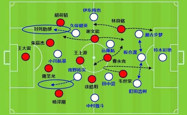 国足找到了自己的伯乐！谢文能和拜合拉木<strong></p>
<p>公信宝在什么平台交易</strong>，会是球队的未来