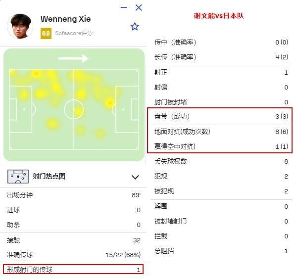 国足找到了自己的伯乐！谢文能和拜合拉木<strong></p>
<p>公信宝在什么平台交易</strong>，会是球队的未来