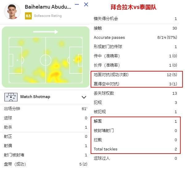 国足找到了自己的伯乐！谢文能和拜合拉木<strong></p>
<p>公信宝在什么平台交易</strong>，会是球队的未来