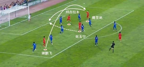 国足找到了自己的伯乐！谢文能和拜合拉木<strong></p>
<p>公信宝在什么平台交易</strong>，会是球队的未来