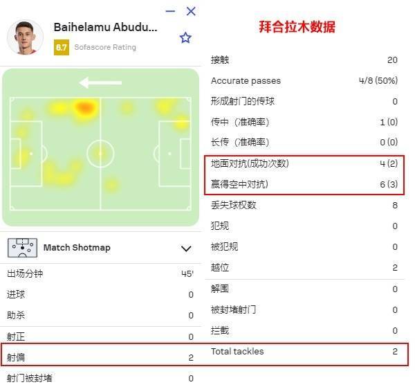 国足找到了自己的伯乐！谢文能和拜合拉木<strong></p>
<p>公信宝在什么平台交易</strong>，会是球队的未来