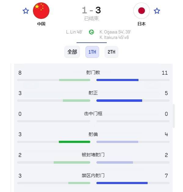 国足找到了自己的伯乐！谢文能和拜合拉木<strong></p>
<p>公信宝在什么平台交易</strong>，会是球队的未来