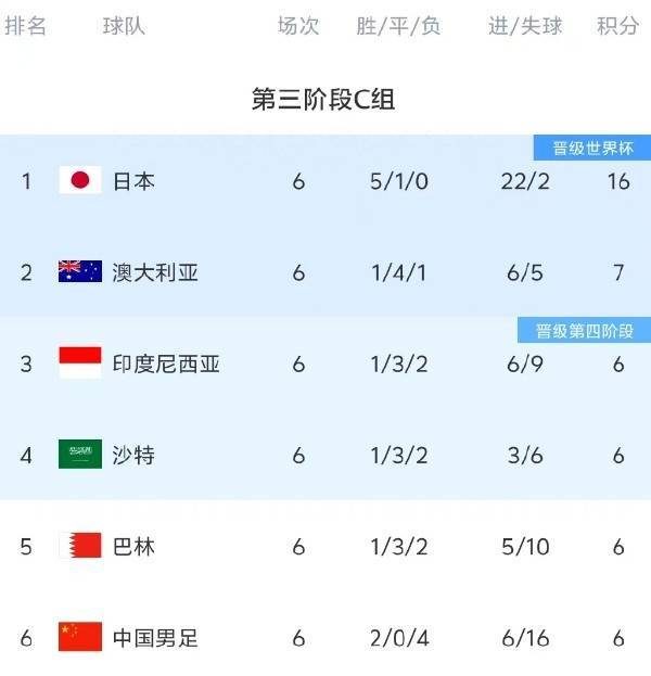 国足找到了自己的伯乐！谢文能和拜合拉木<strong></p>
<p>公信宝在什么平台交易</strong>，会是球队的未来