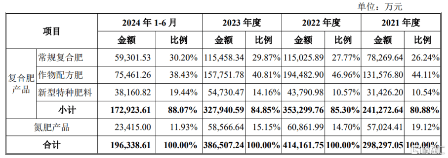 中一签赚7.6万<strong></p>
<p>公信宝gxs交易平台</strong>，上市首日暴涨1917%！红四方刷新纪录