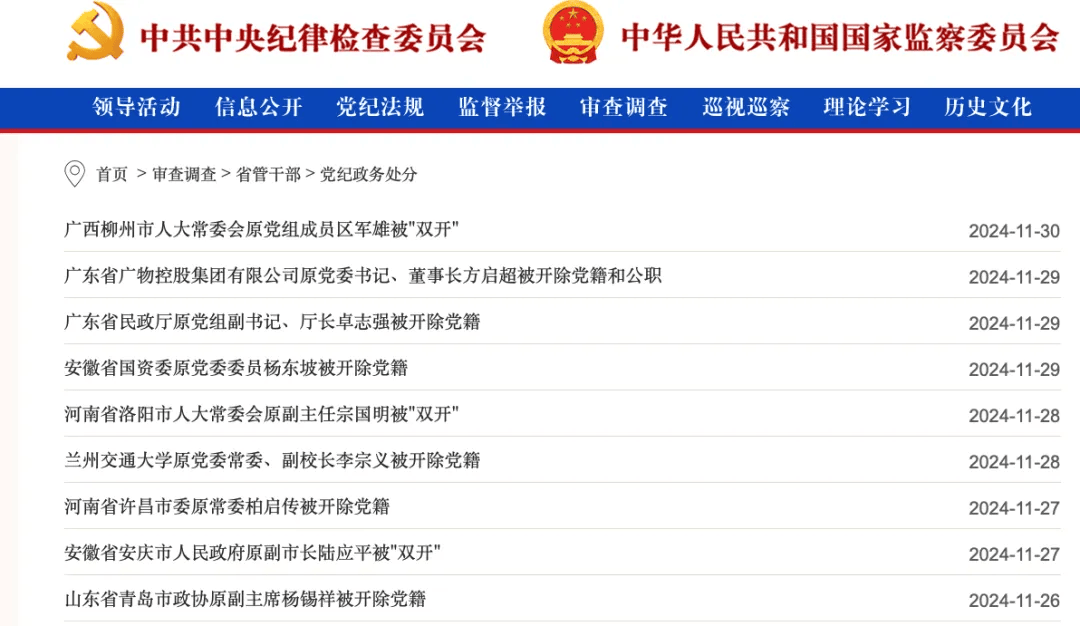 朱芝松、章更生、陆克华等68人被查<strong></p>
<p>exx交易平台下载</strong>，唐仁健、王昊、楼文龙、刘星泰等75人被处分！11月反腐月报公布