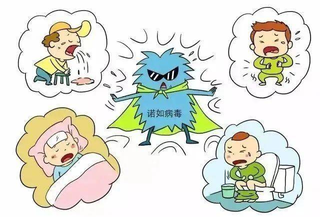 诺如病毒感染进入高发期<strong></p>
<p>群币交易平台</strong>！国家疾控局紧急提醒