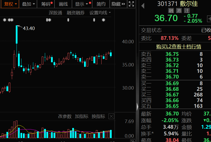 对美出口管制<strong></p>
<p>群币交易平台</strong>，谁家有镓、锗、锑？（附股）