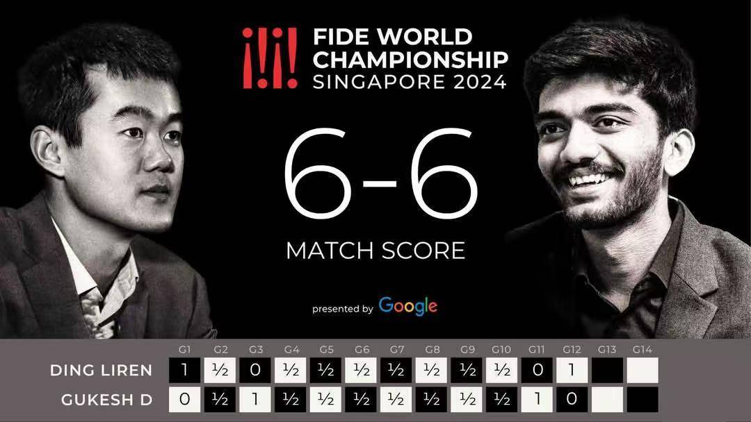 国际象棋世界冠军赛丨教科书级名场面<strong></p>
<p>bleutrade交易平台</strong>！来自棋王丁立人的最强反击