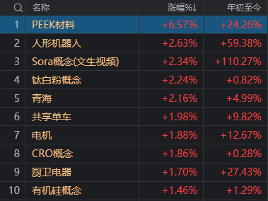 11:23<strong></p>
<p>深圳交易平台</strong>，A股突发跳水的原因找到了！是“自己吓自己”