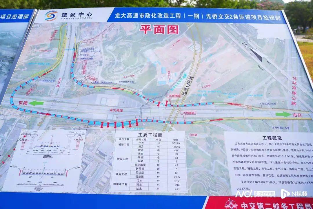 减少绕行超4公里<strong></p>
<p>币圈平台</strong>！深圳多位专家来到这条快速路……