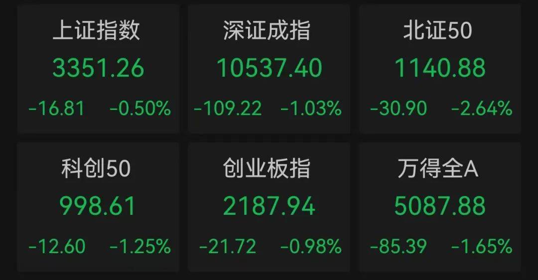 四大行<strong></p>
<p>币圈平台</strong>，新纪录！算力芯片供应紧张，ASIC需求强劲，机构出手抢筹6只概念股