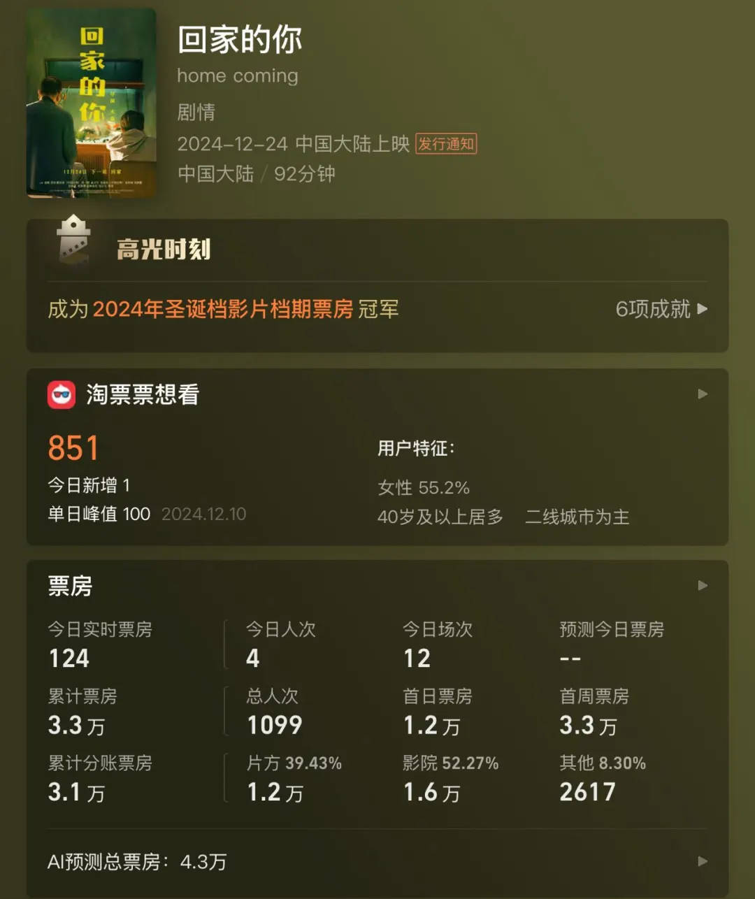 全天仅卖出4张票<strong></p>
<p>中币网交易平台合法吗</strong>！范伟、徐帆、陈乔恩主演也带不动？出品方：是正常上映