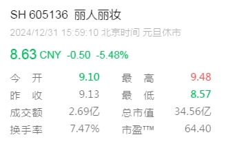 离婚！她分走1.4亿元<strong></p>
<p>中币网交易平台合法吗</strong>，曾“微博寻夫”