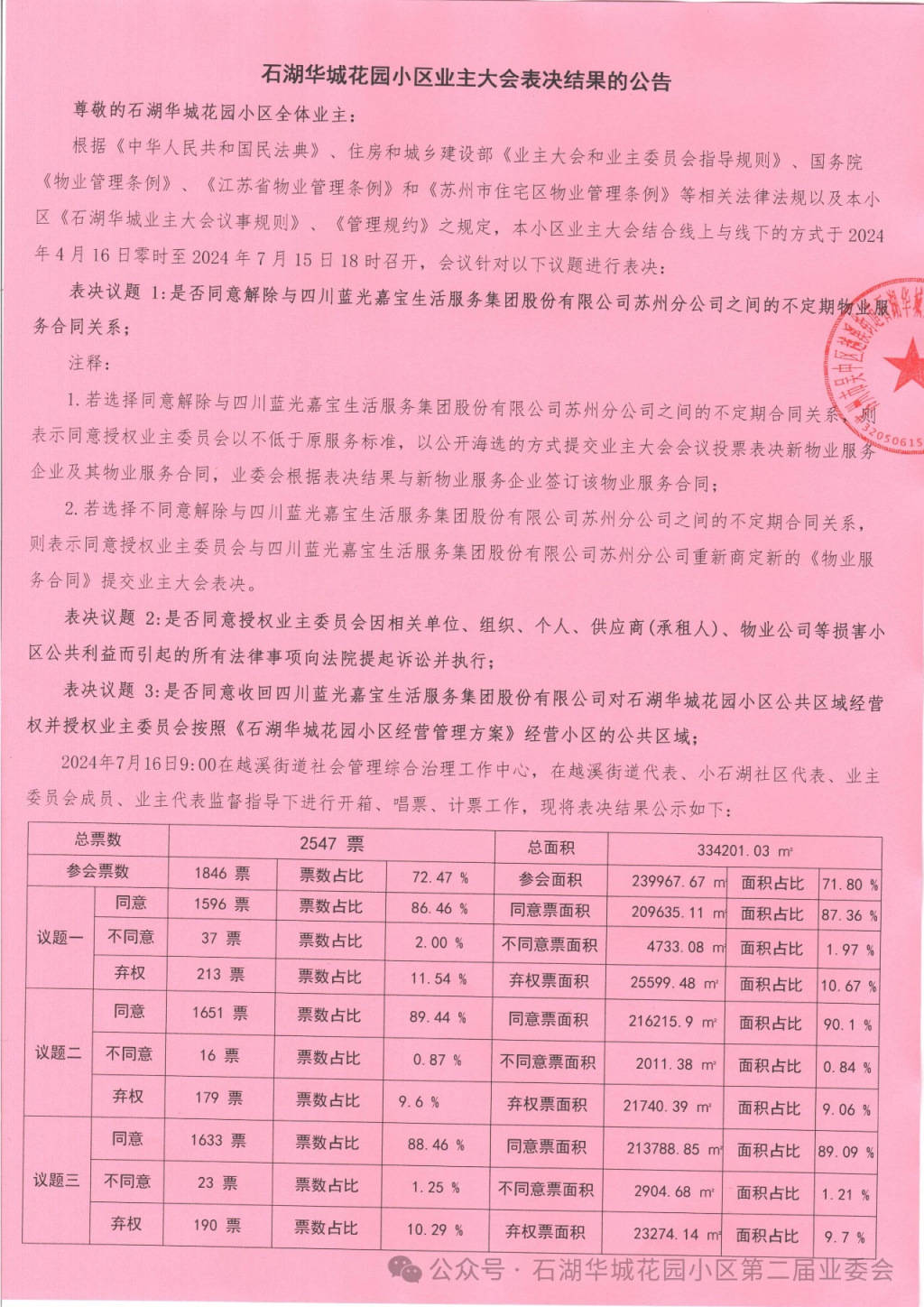 苏州一小区换新物业无法入场：重新核票未果<strong></p>
<p>数字虚拟资产货币交易平台</strong>，街道办拟撤销业委会备案