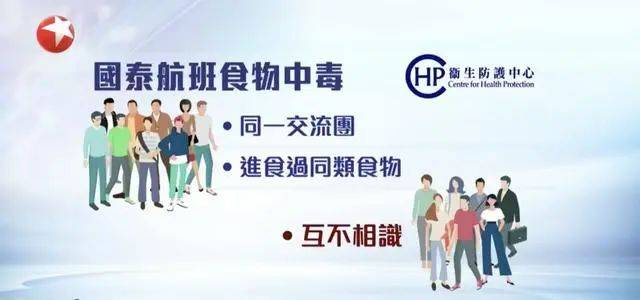 同一航班连续两天<strong></p>
<p>交易服务平台</strong>，36人在飞机上呕吐、腹泻、发烧......香港官方紧急通报，国泰航空回应→