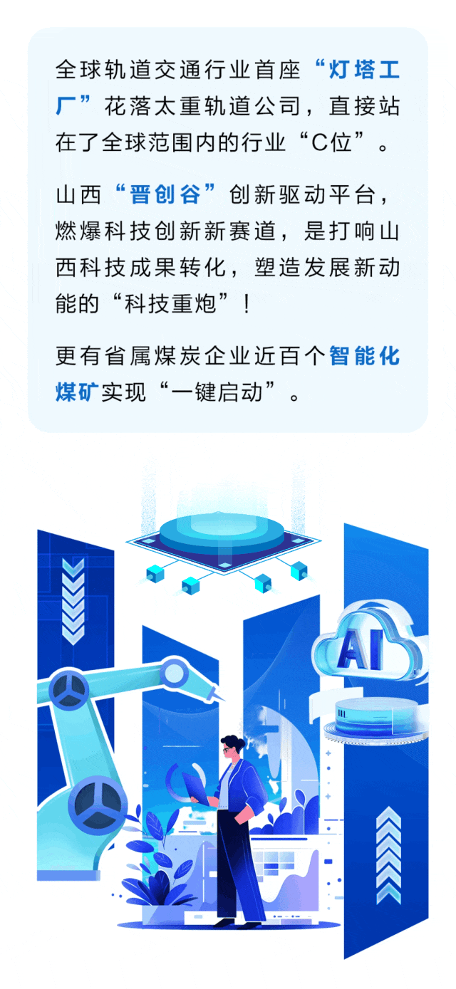 两会特别策划丨山西省两会启幕在即<strong></p>
<p>zzex交易平台</strong>，盘点2024山西记忆